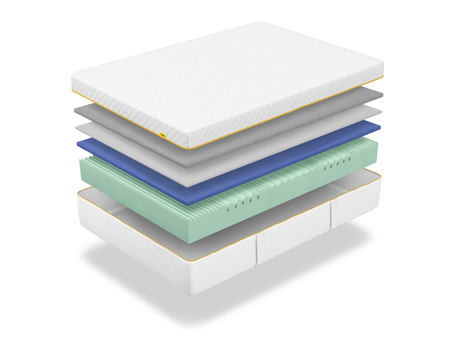 the premium mattress test JK