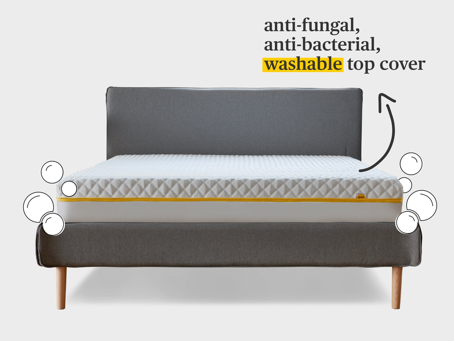 the premium mattress test