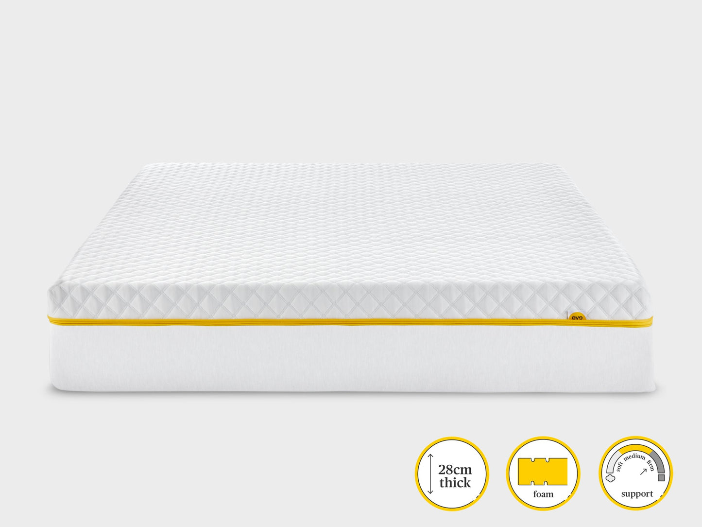 the premium mattress test